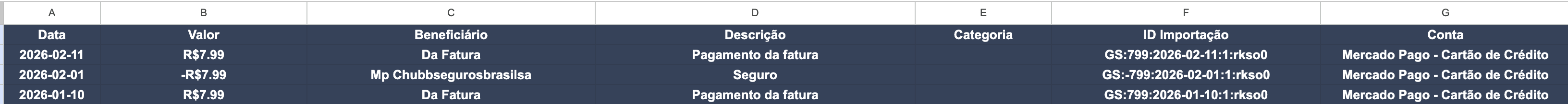 Google Sheets populated with synced bank transactions from Open Finance